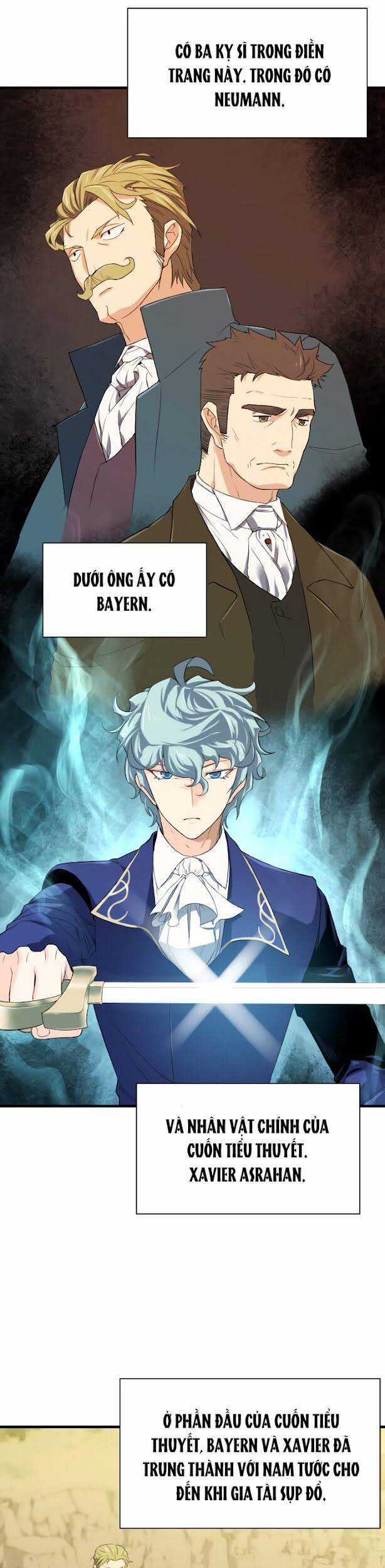 Bậc Thầy Thiết Kế Điền Trang Chương 4 trang 35