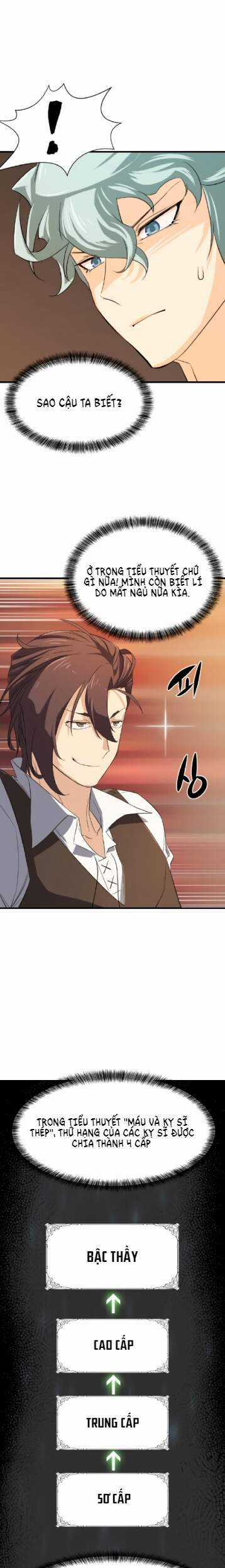 Bậc Thầy Thiết Kế Điền Trang Chương 5 trang 8