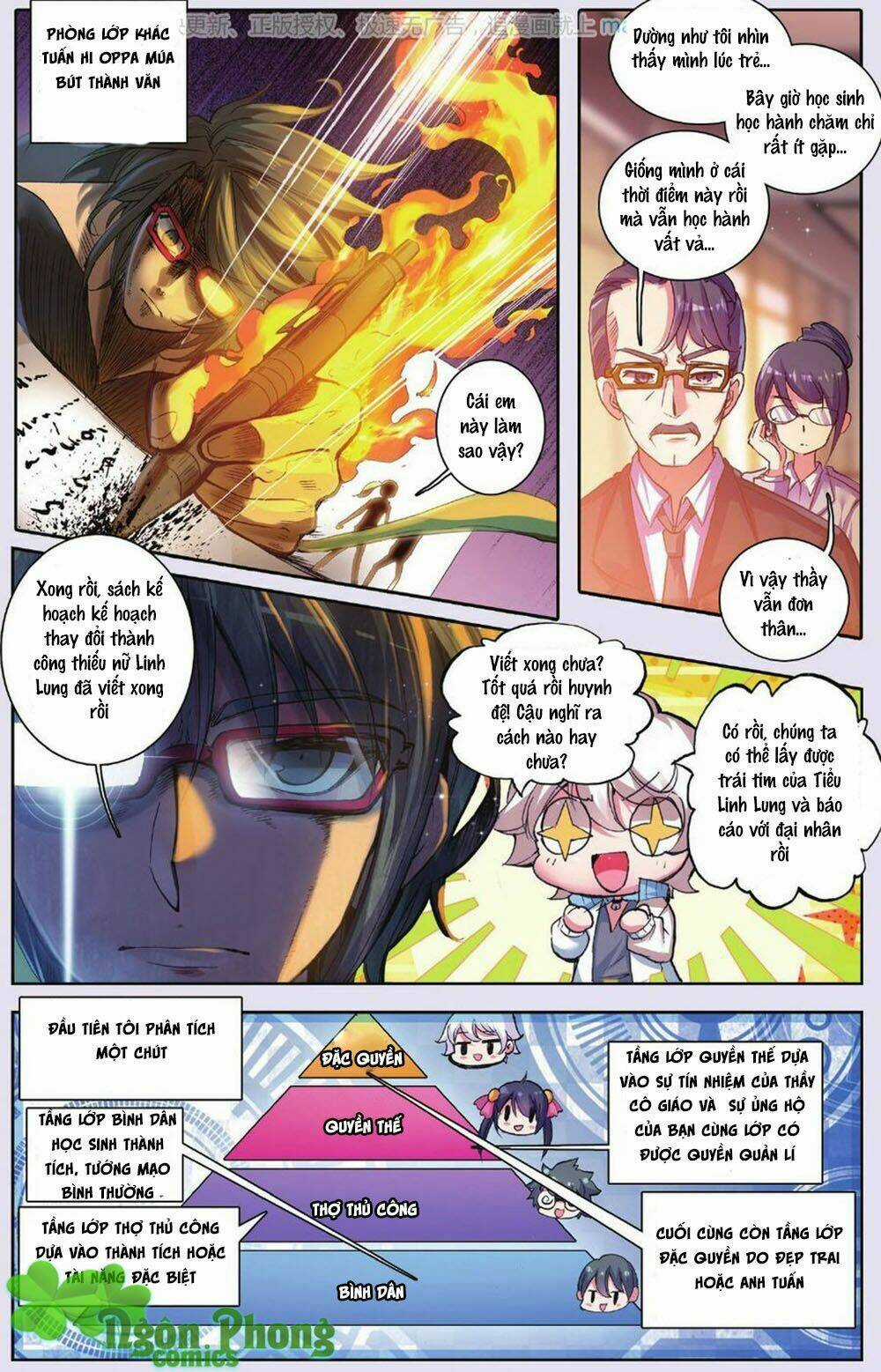 Bạch Dạ Lung Linh Chapter 10 trang 22