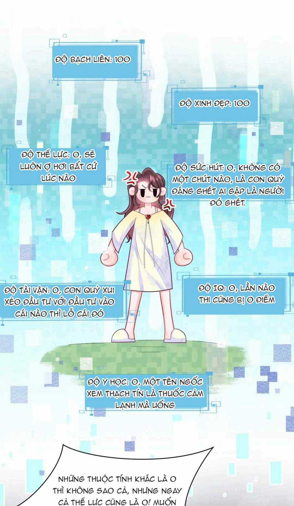 Bạch Liên Hoa Dựa Vào Việc Giả Trang Đáng Thương Hướng Dẫn Ca Ca Xưng Bá Toàn Cầu Chapter 1 trang 29