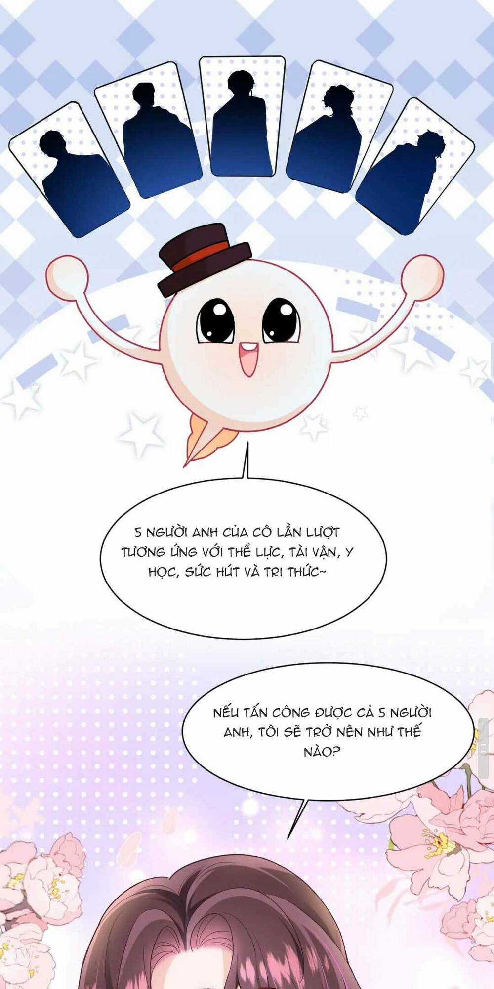 Bạch Liên Hoa Dựa Vào Việc Giả Trang Đáng Thương Hướng Dẫn Ca Ca Xưng Bá Toàn Cầu Chapter 2 trang 17