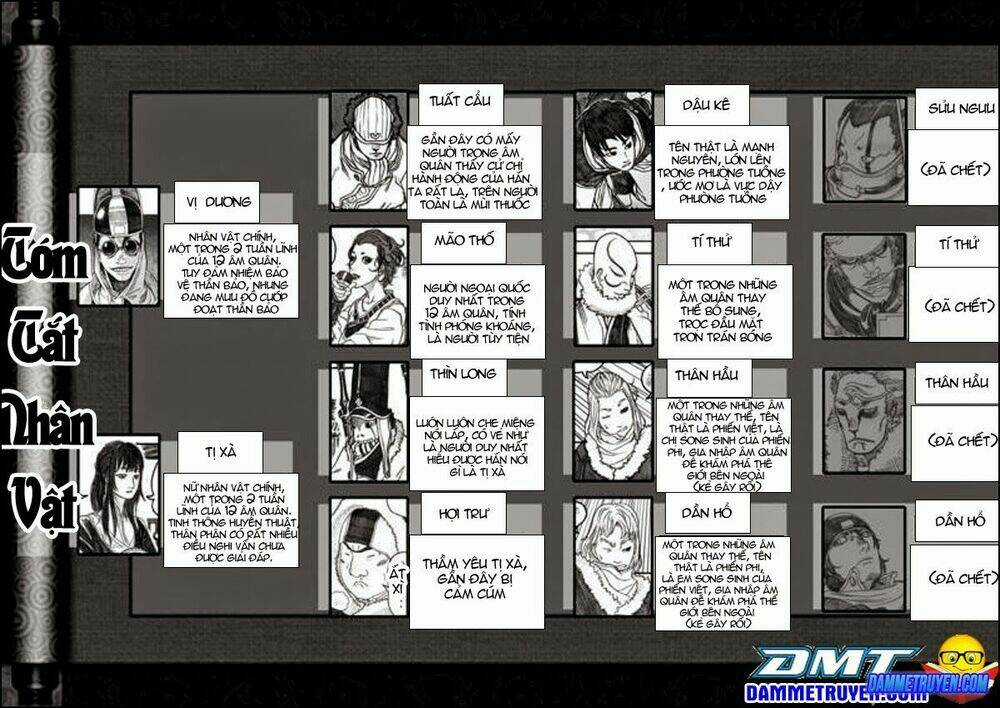 Bạch Môn Ngũ Giáp Chapter 11 trang 2