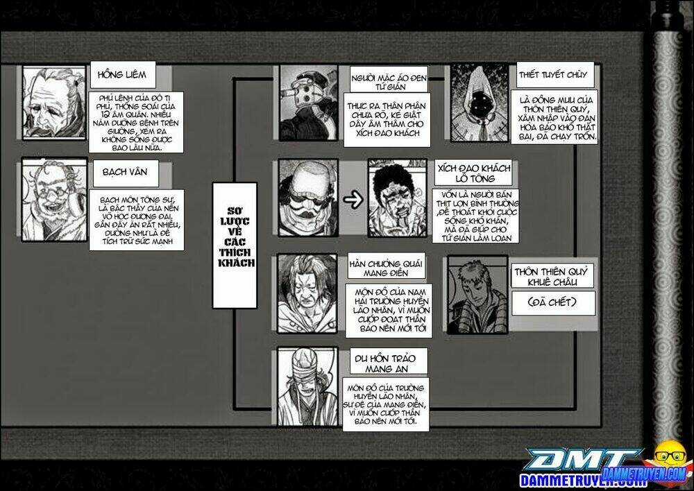 Bạch Môn Ngũ Giáp Chapter 11 trang 3