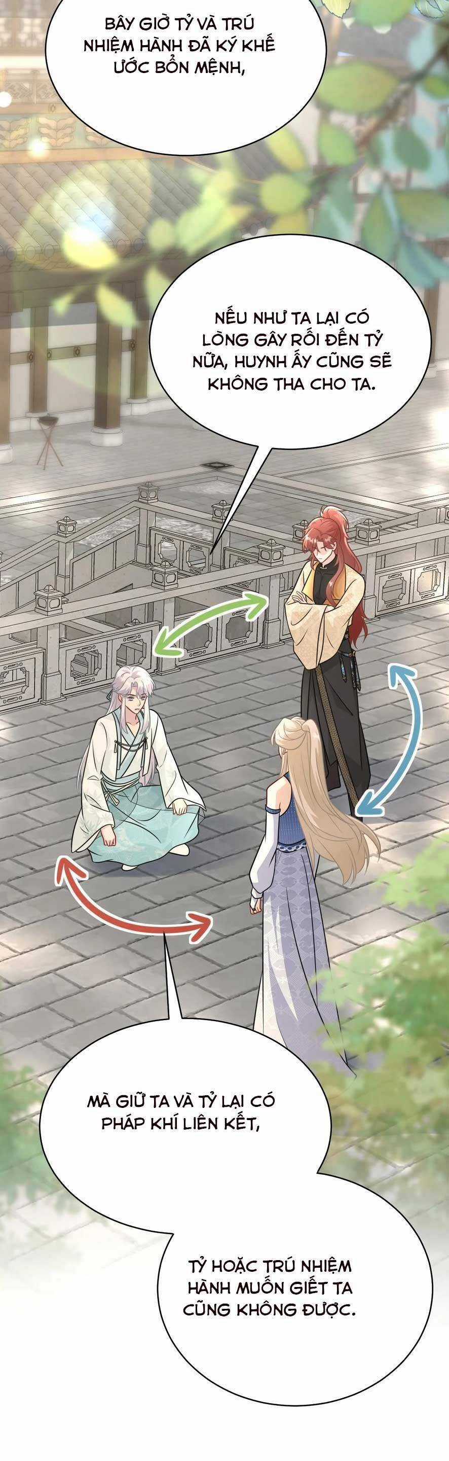 Bạch Nguyệt Quang Cô Ấy Không Muốn Đi Theo Cốt Truyện Chapter 14 trang 19