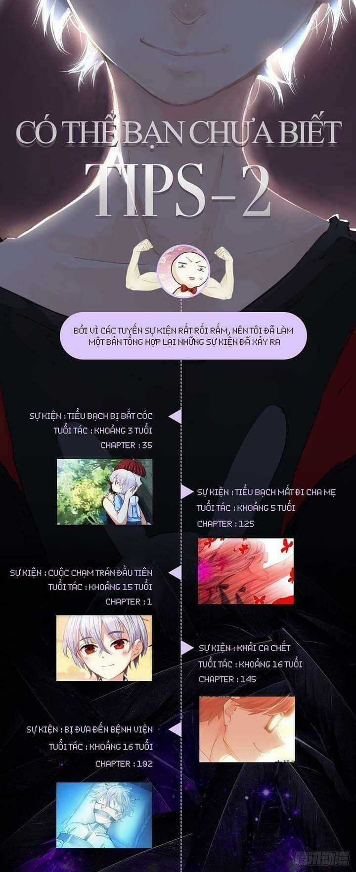 Bạch Vương Tọa Chapter 121 trang 11