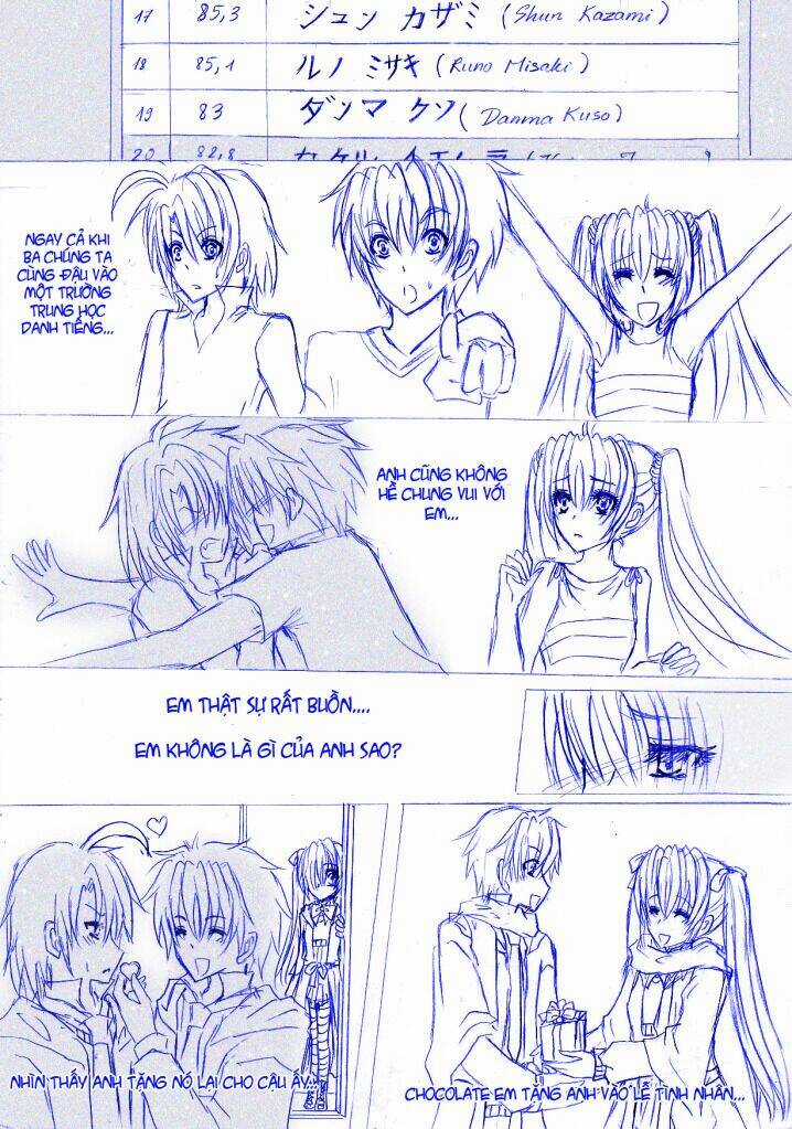 Bakugan Vietnamese Doujinshi Collection Chapter 2 trang 4