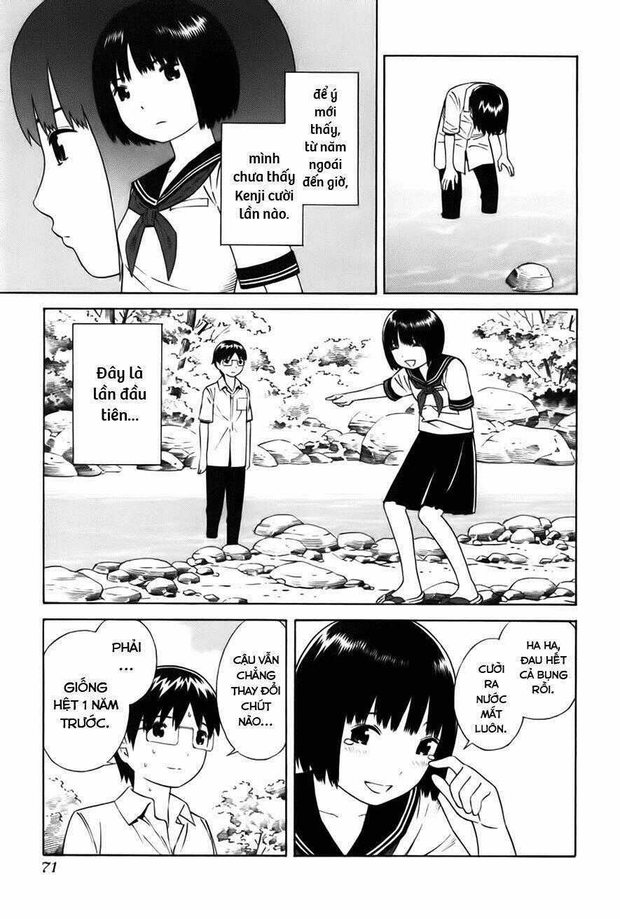 Balance Policy Chapter 4 trang 28