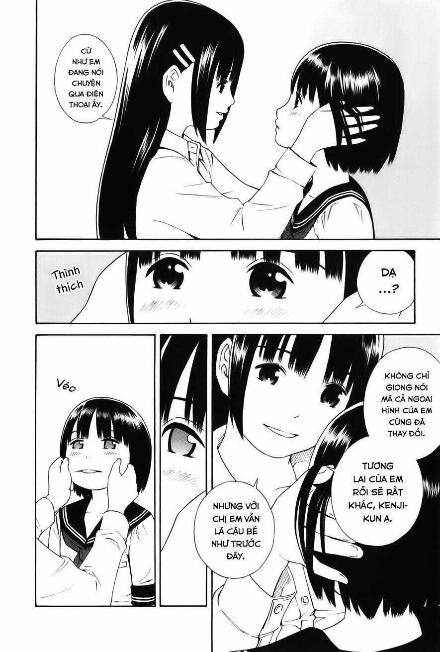 Balance Policy Chapter 8 trang 27