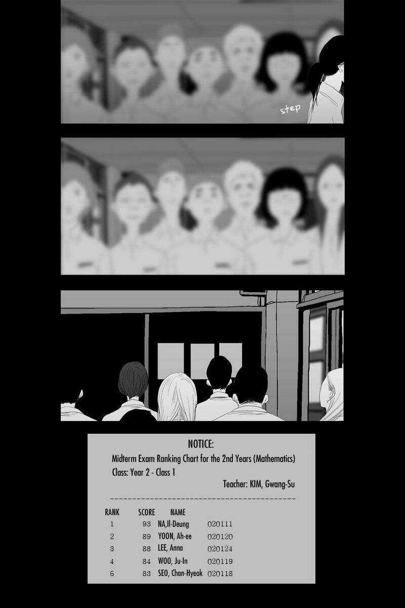 Bạn Có Tin Vào Ma Thuật? Chapter 10 trang 5