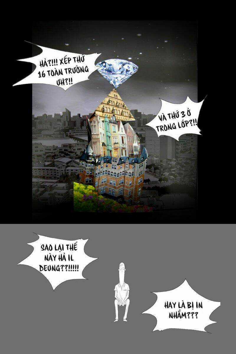 Bạn Có Tin Vào Ma Thuật? Chapter 20 trang 18