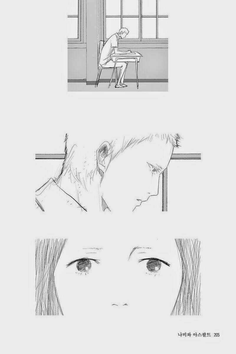 Bạn Có Tin Vào Ma Thuật? Chapter 25 trang 2