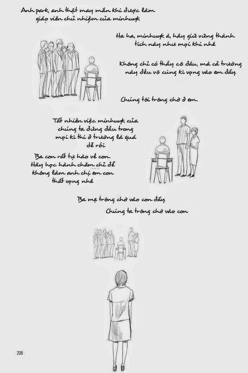 Bạn Có Tin Vào Ma Thuật? Chapter 25 trang 5