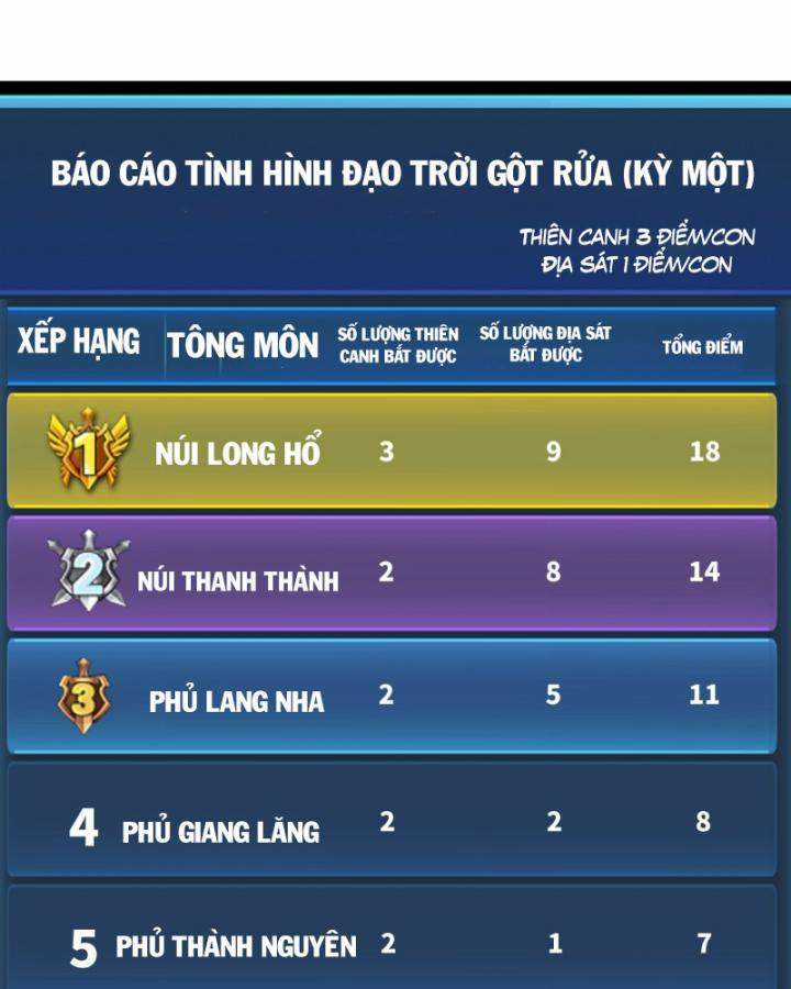 Bạn Gái Của Tôi Toàn Là Truyền Thuyết Chapter 24 trang 26