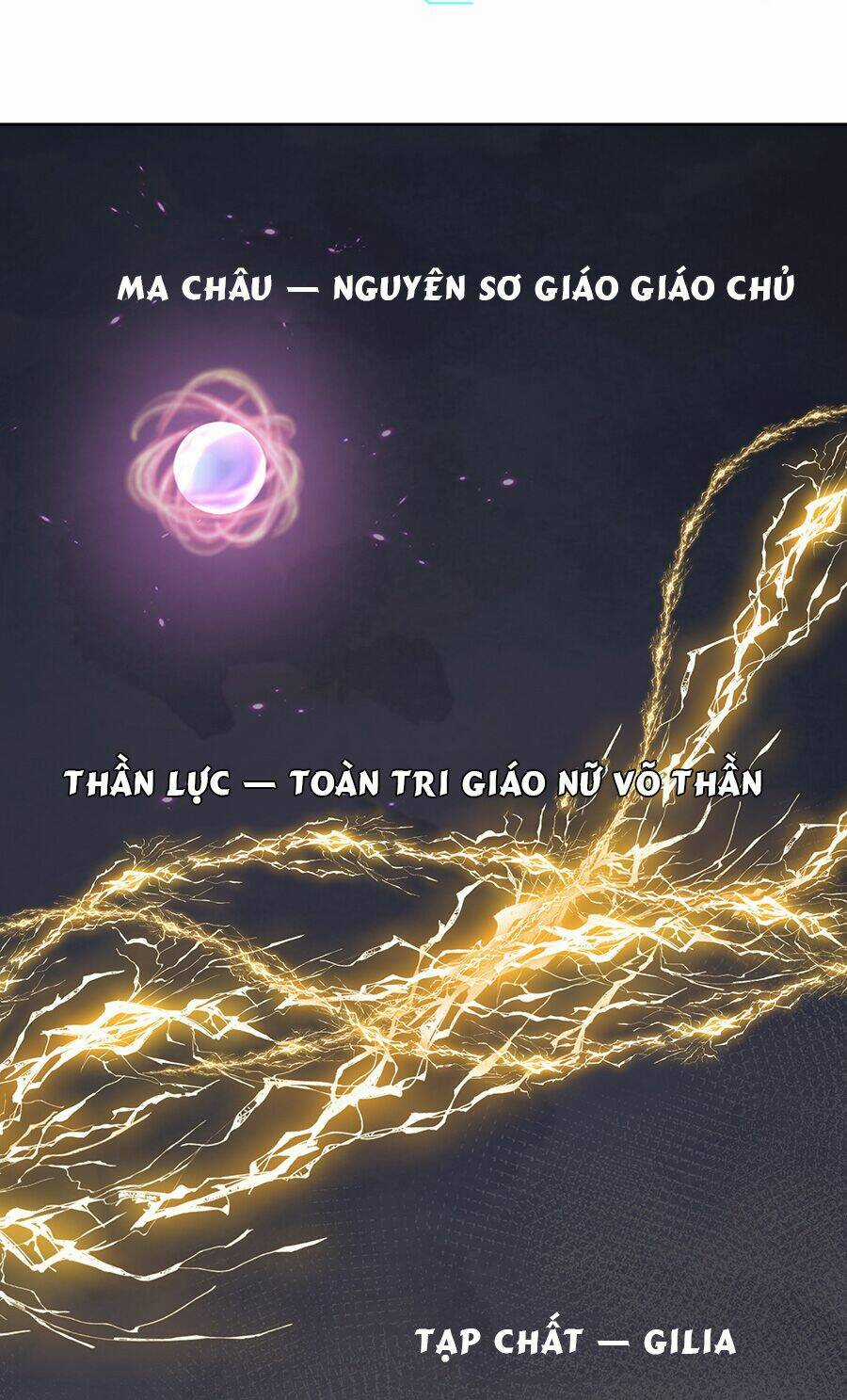 Bản Giáo Chủ Thân Bất Do Kỷ Chapter 4 trang 35