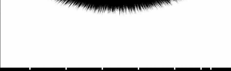 Bạn Học Của Tôi Là Lính Đánh Thuê Chương 36 trang 55