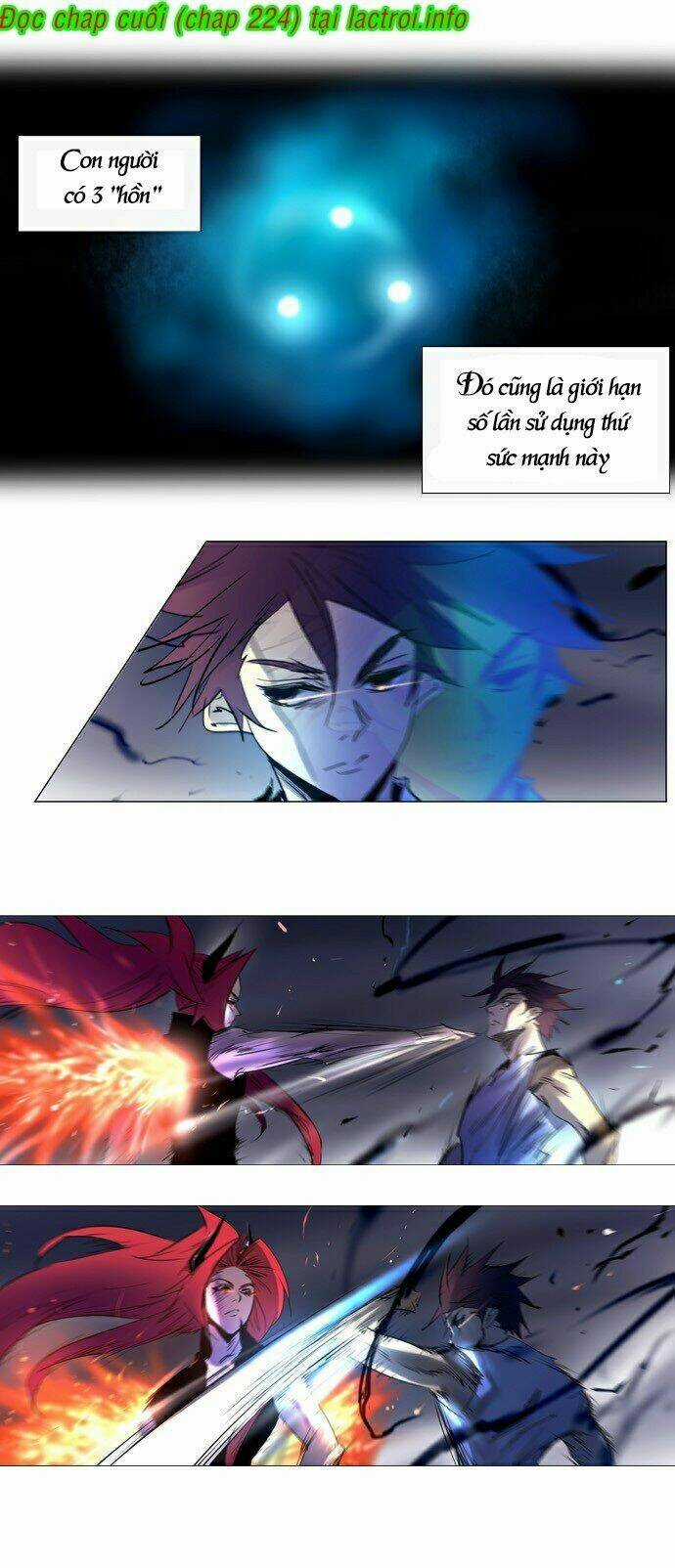 Bản Khế Ước Linh Hồn Chapter 201 trang 4