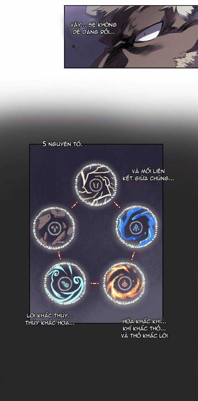 Bản Khế Ước Linh Hồn Chapter 26 trang 15