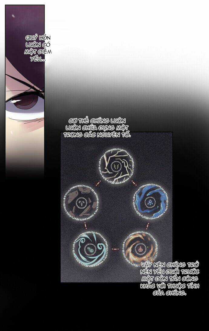 Bản Khế Ước Linh Hồn Chapter 28 trang 18