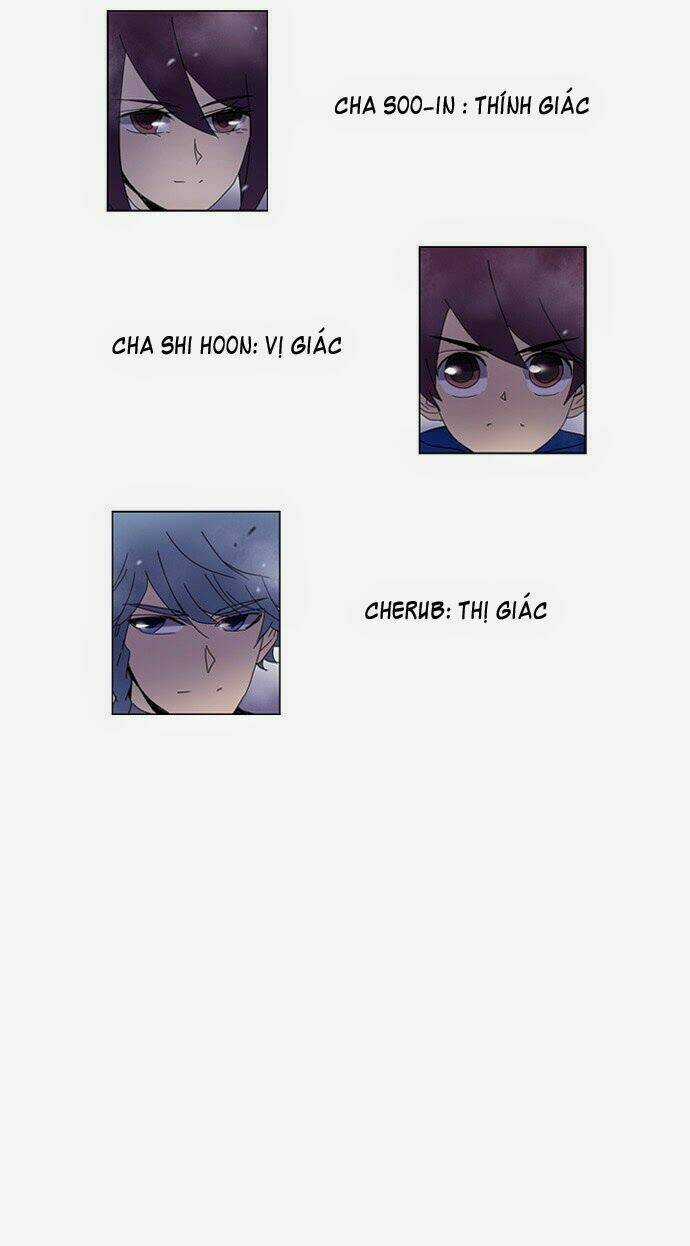 Bản Khế Ước Linh Hồn Chapter 47 trang 5