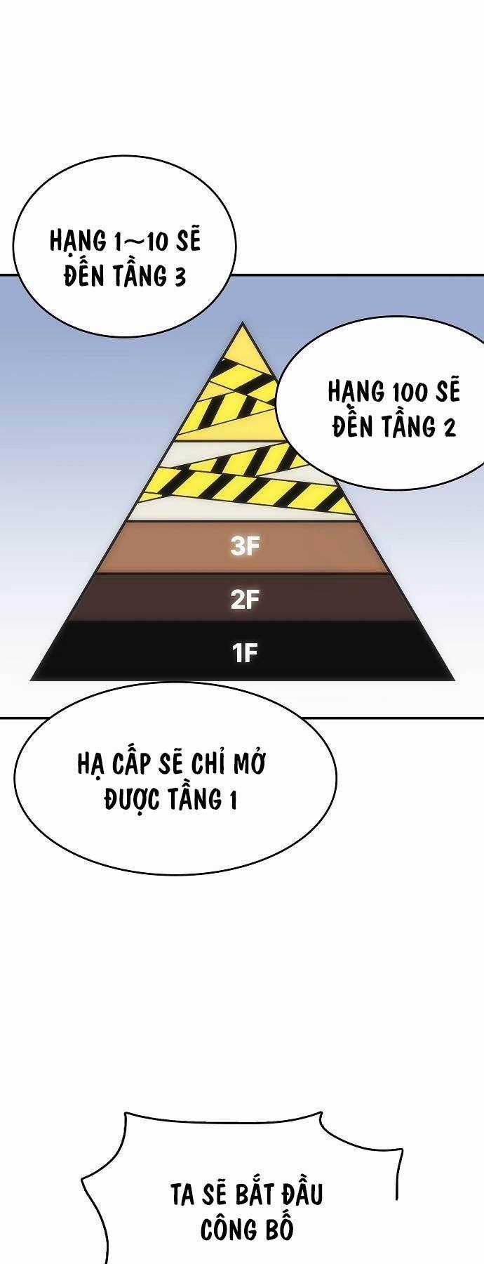 Bản Năng Hồi Quy Của Chó Săn Chương 27 trang 18