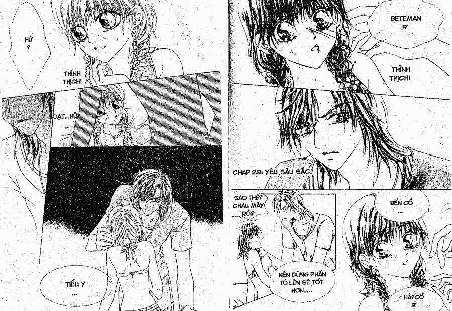 Ban Nhạc Ardour Chapter 6 trang 42