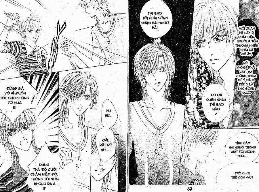 Ban Nhạc Ardour Chapter 6 trang 44