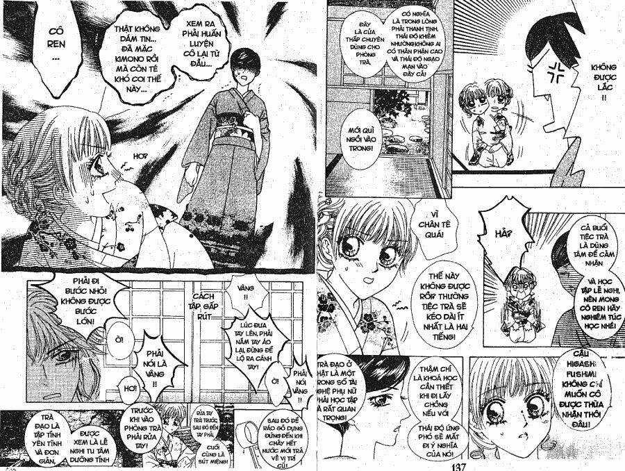 Ban Nhạc Ardour Chapter 8 trang 67