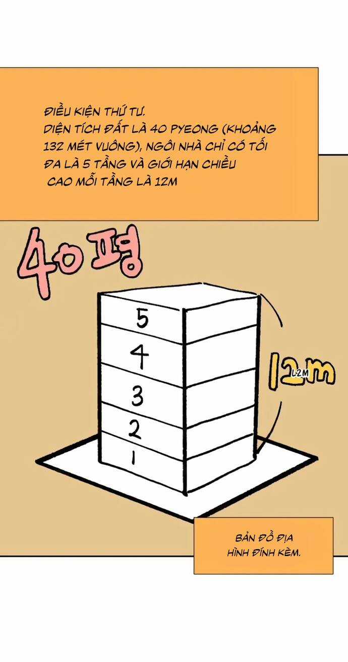 Bản Thiết Kế Vàng Chapter 6 trang 8