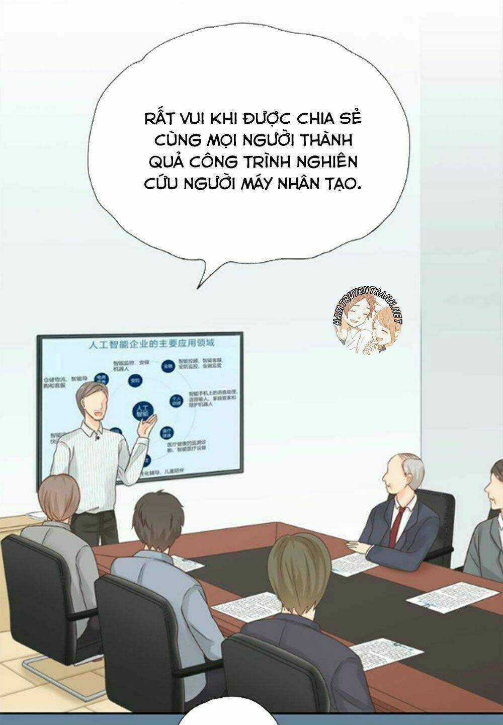 Bạn Trai Có Điện Từ Chapter 17.1 trang 6