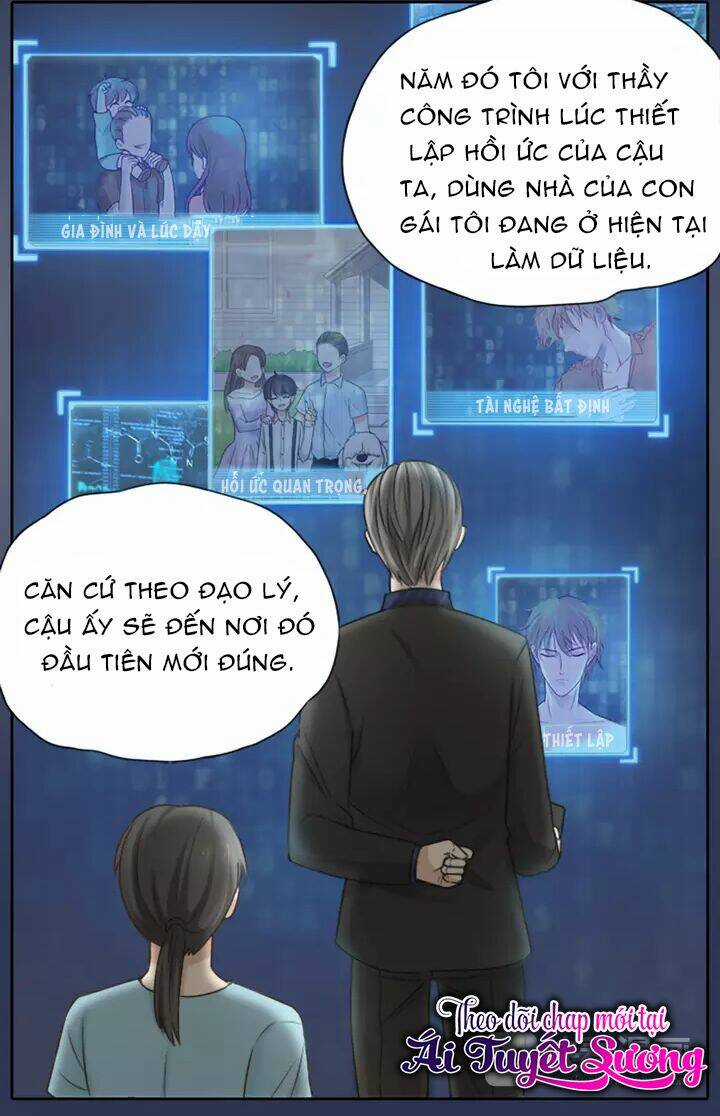 Bạn Trai Có Điện Từ Chapter 7 trang 24