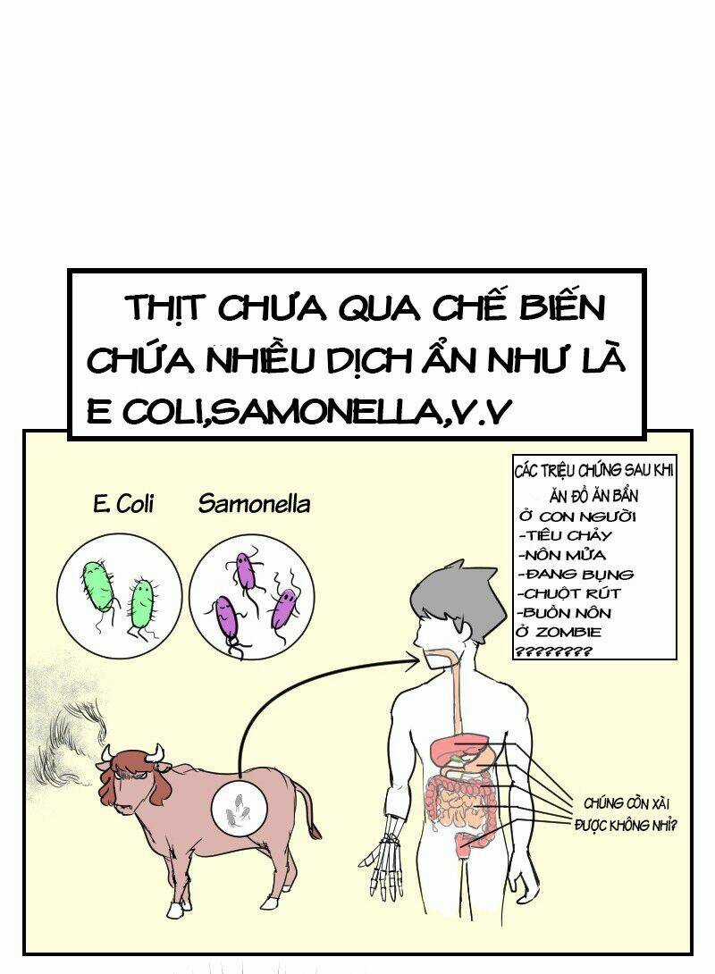 Bạn Trai Tôi Là Zombie Chapter 14 trang 7