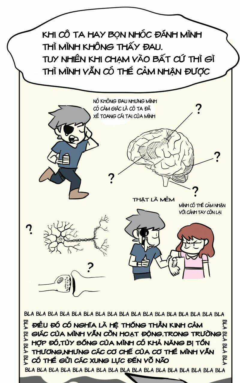 Bạn Trai Tôi Là Zombie Chapter 19 trang 21