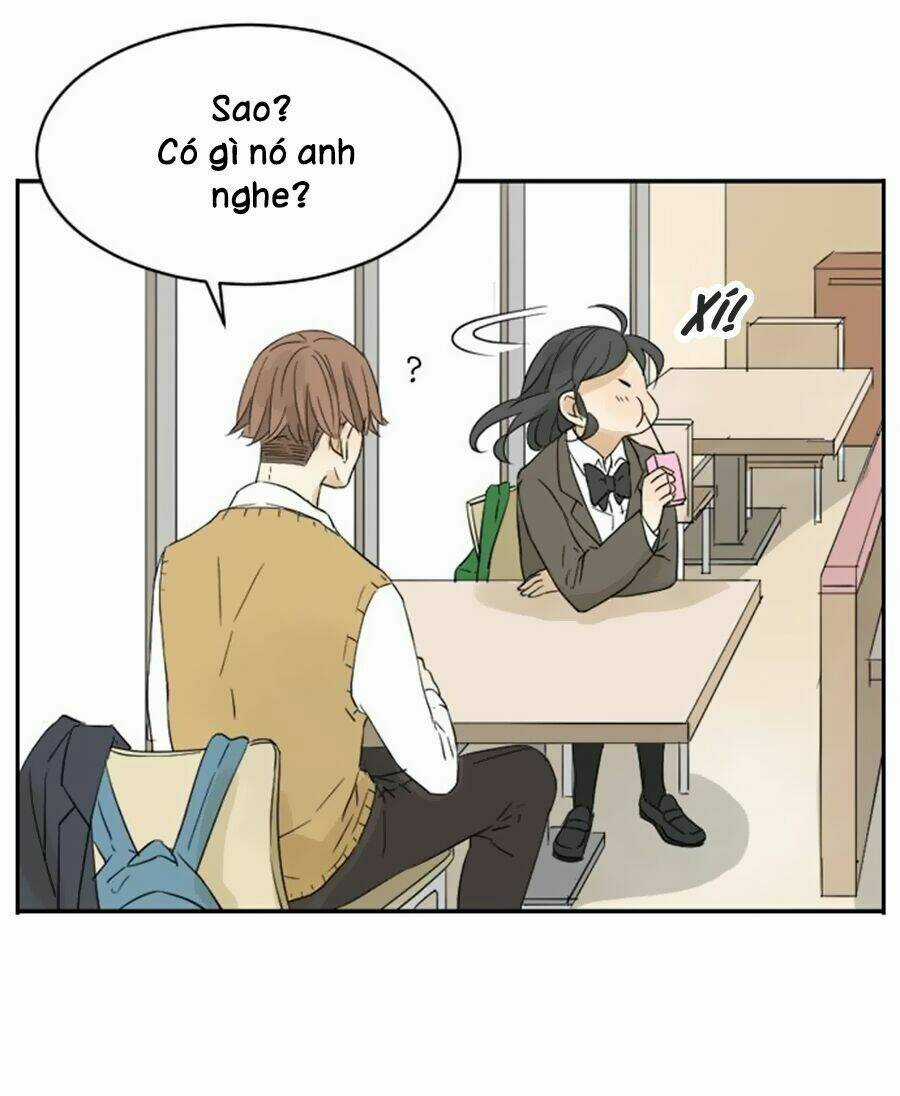 Bạn Trai Tui Chapter 15 trang 20