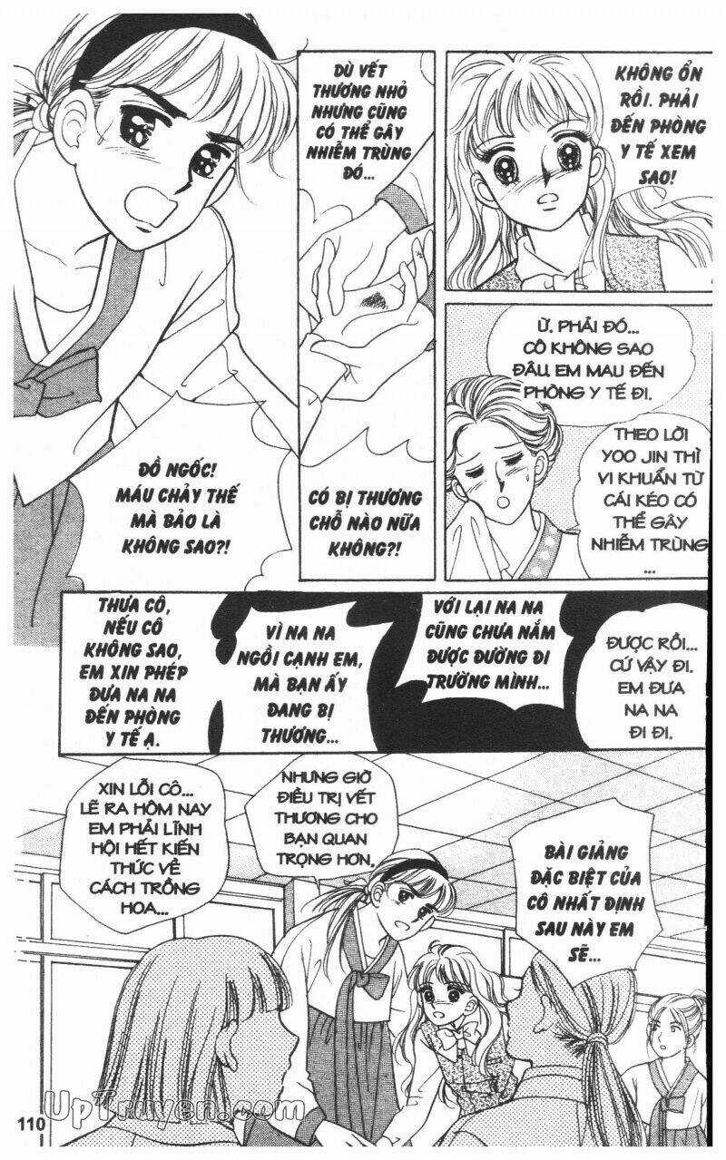 Banana School Chapter 1 trang 108