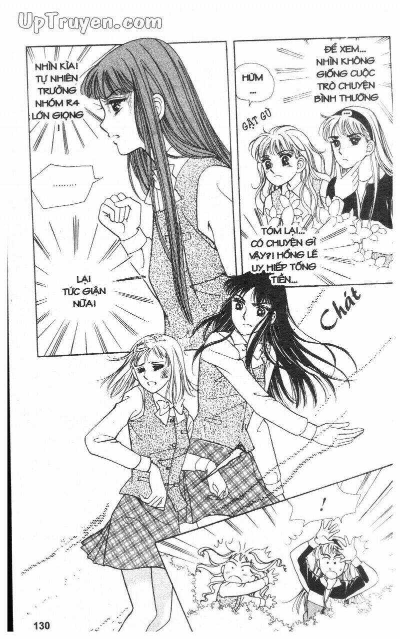 Banana School Chapter 1 trang 128