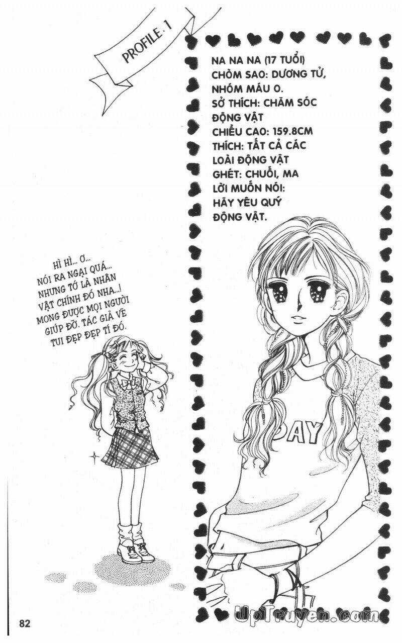 Banana School Chapter 1 trang 80