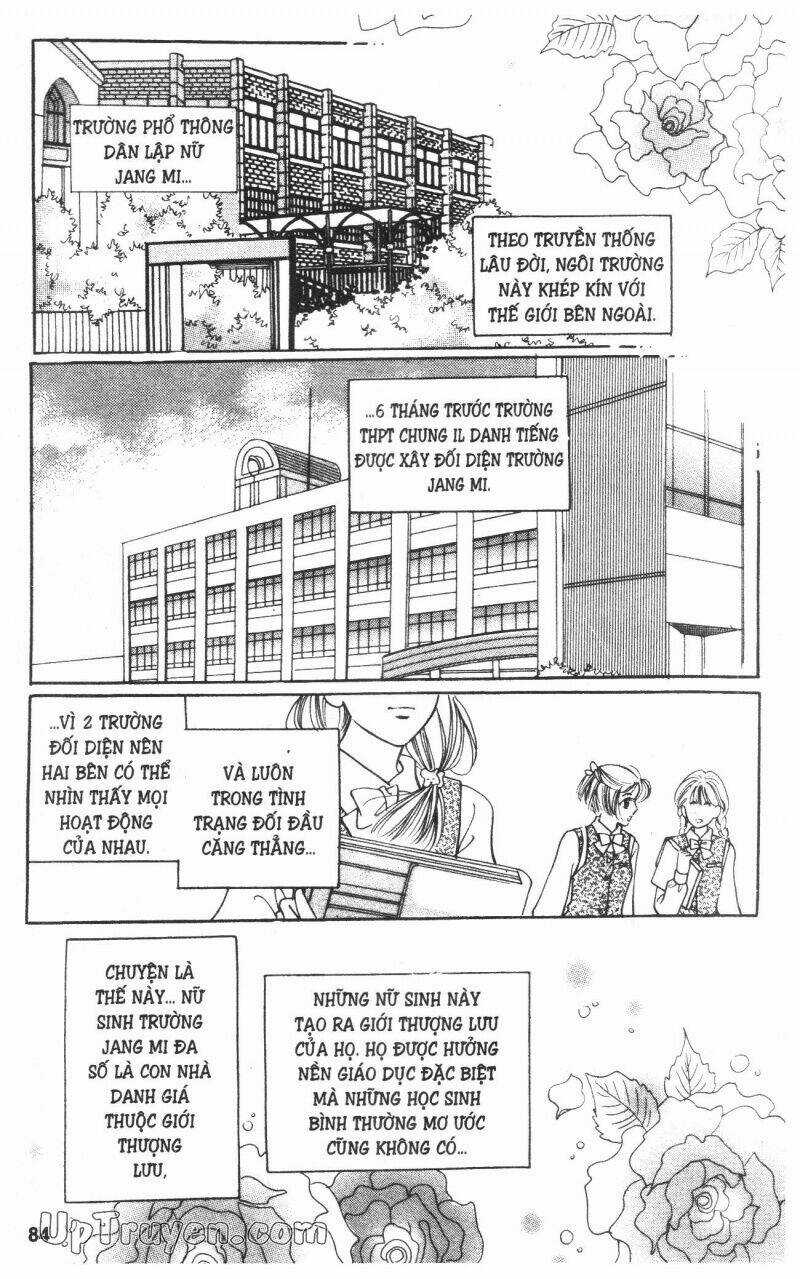 Banana School Chapter 1 trang 82