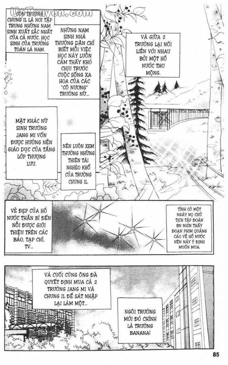 Banana School Chapter 1 trang 83