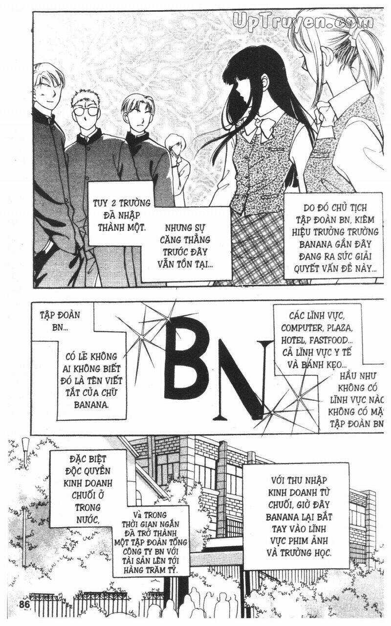 Banana School Chapter 1 trang 84