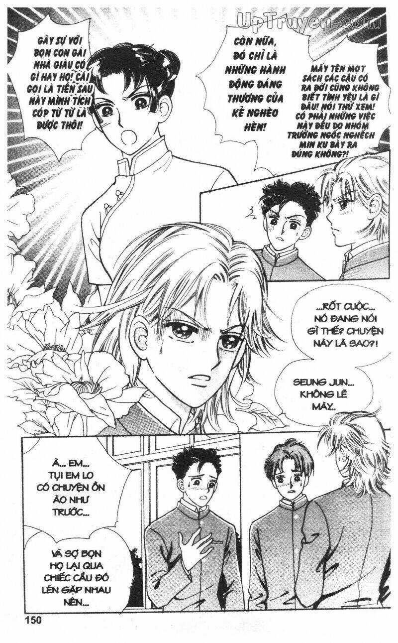 Banana School Chapter 2 trang 148