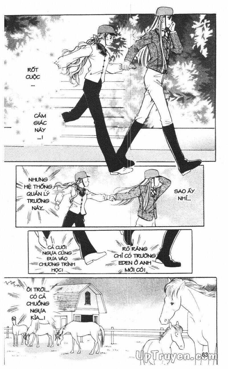 Banana School Chapter 2 trang 61