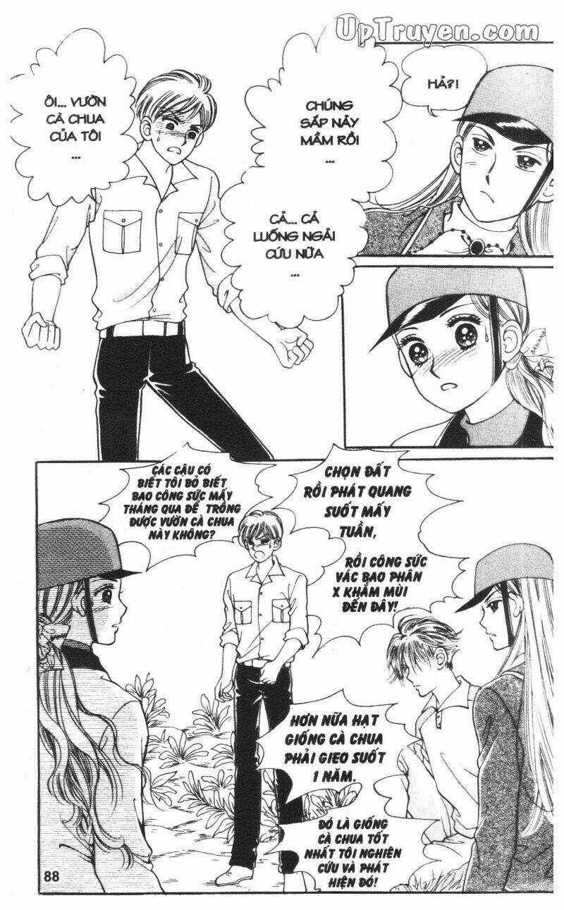 Banana School Chapter 2 trang 86