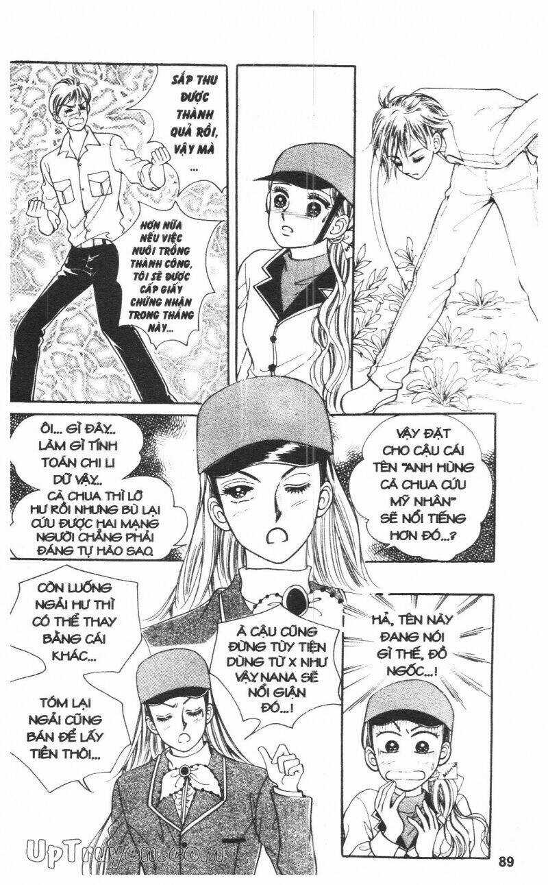 Banana School Chapter 2 trang 87