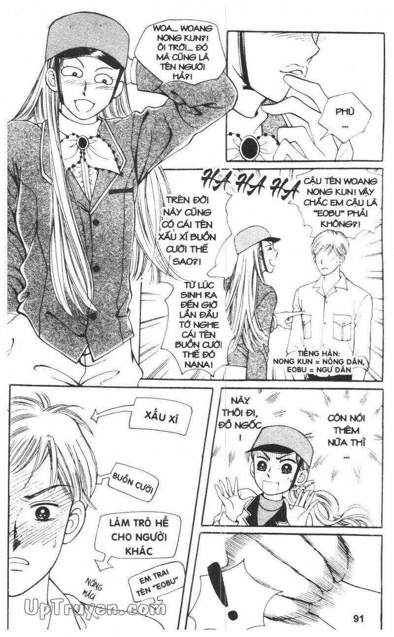 Banana School Chapter 2 trang 89