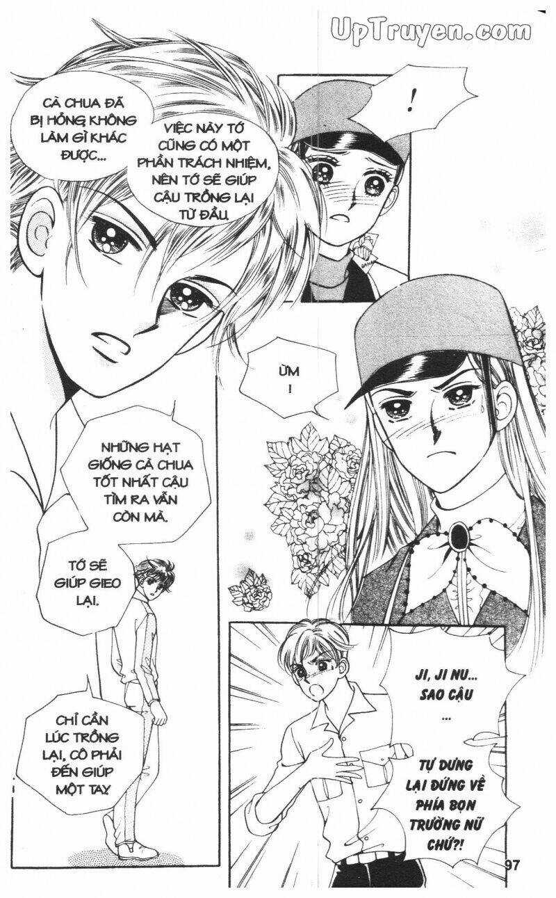 Banana School Chapter 2 trang 95