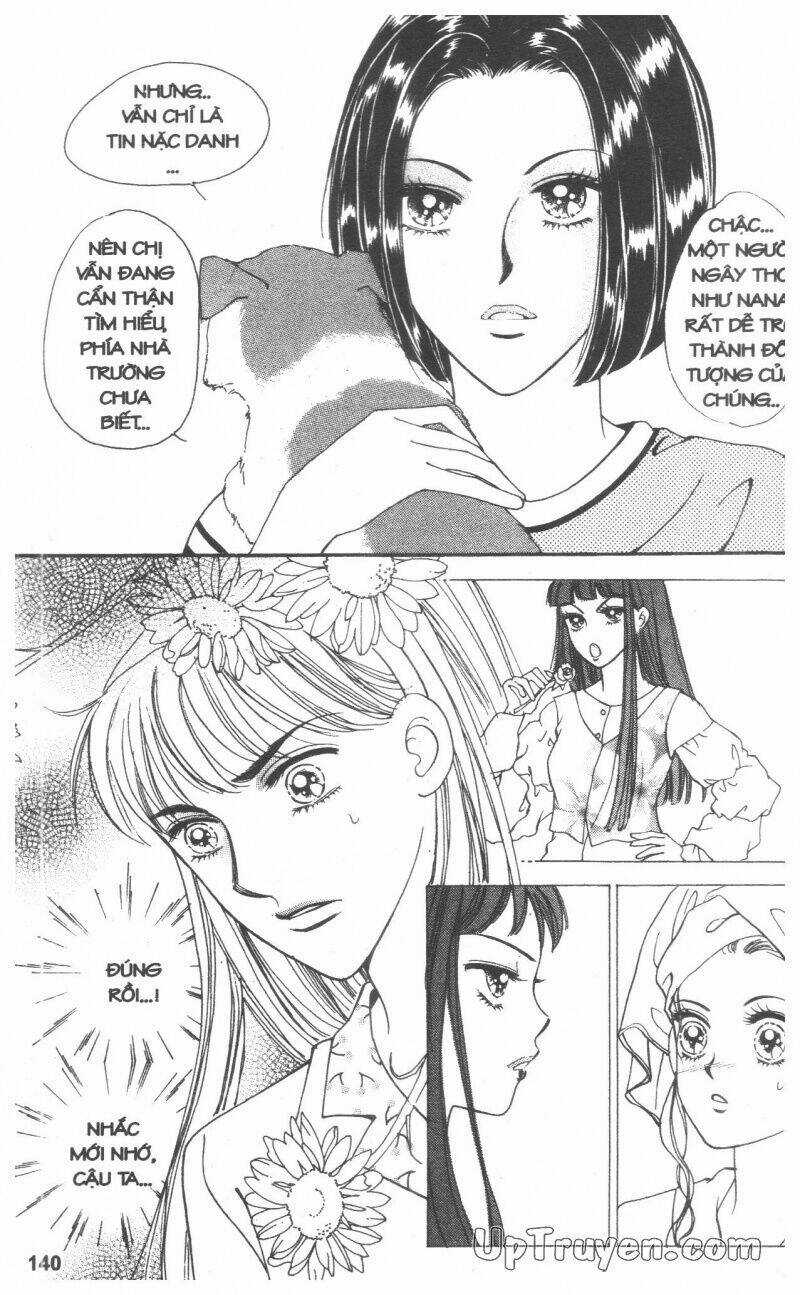 Banana School Chapter 7 trang 139