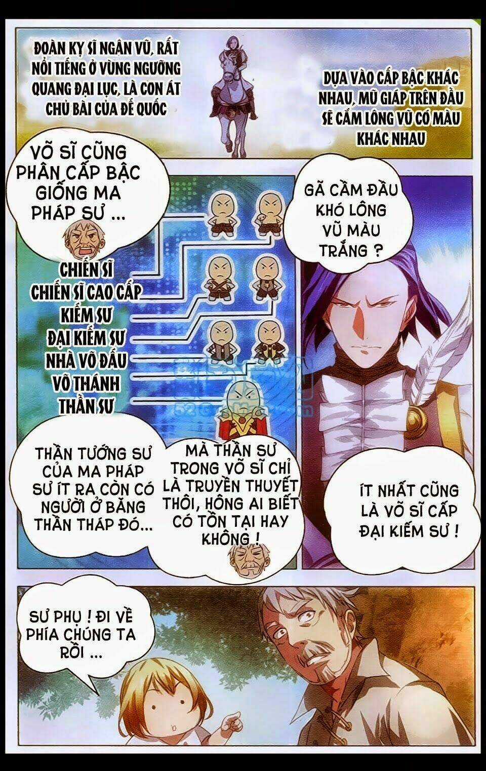 Băng Hỏa Ma Trù Chapter 4 trang 6
