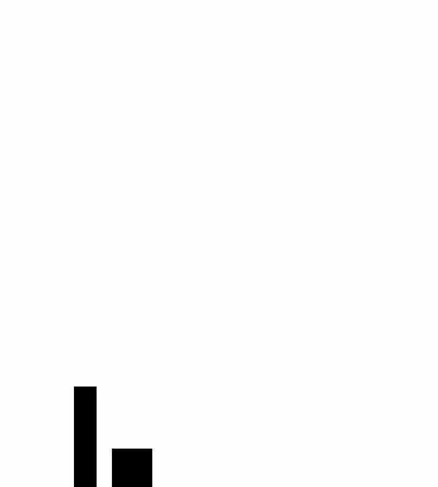 Băng Y Kiếm Thần Chapter 31 trang 95