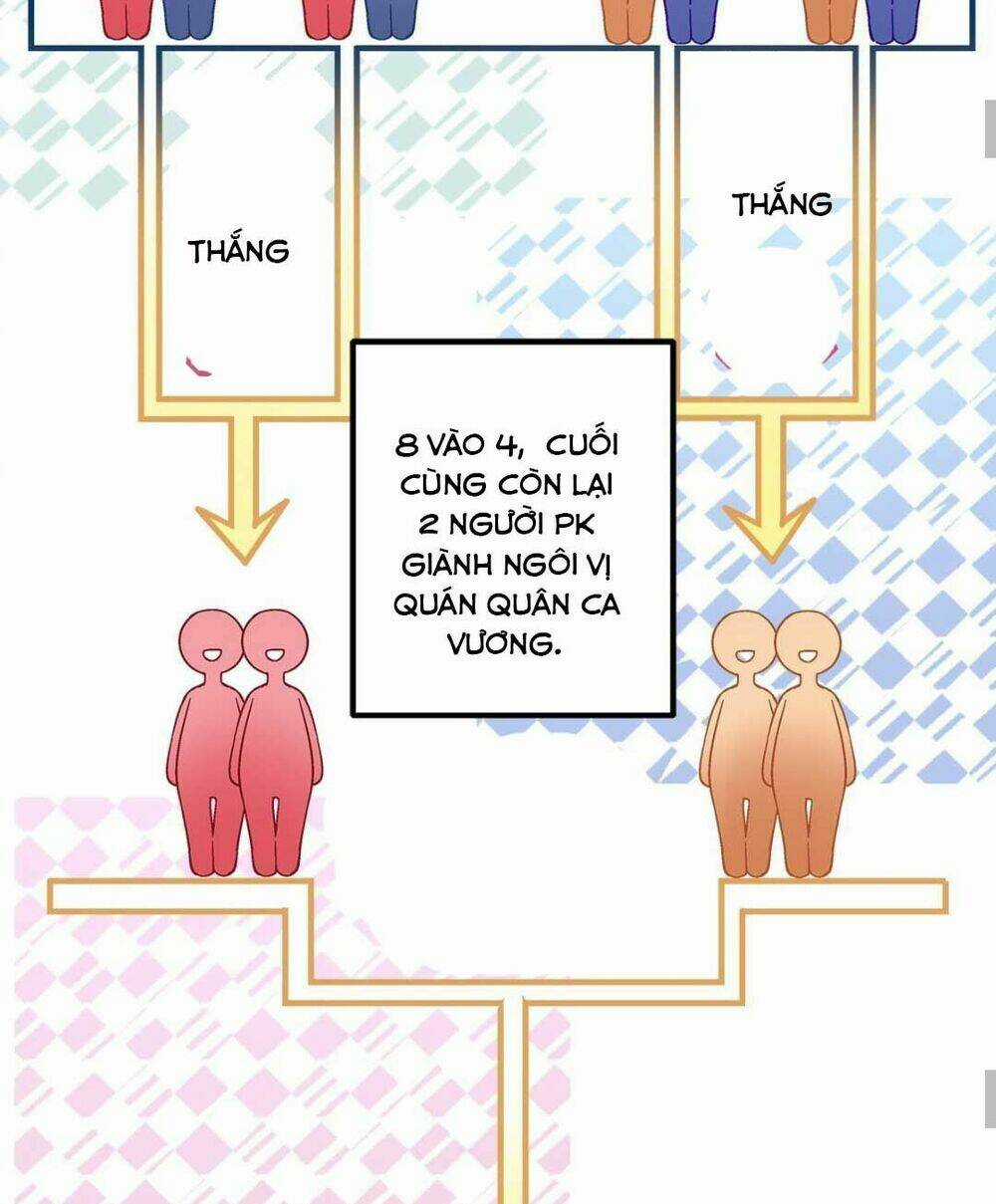 Bảo Bối Của Lão Đại Đã Xuyên Không Trở Về! Chapter 115 trang 15