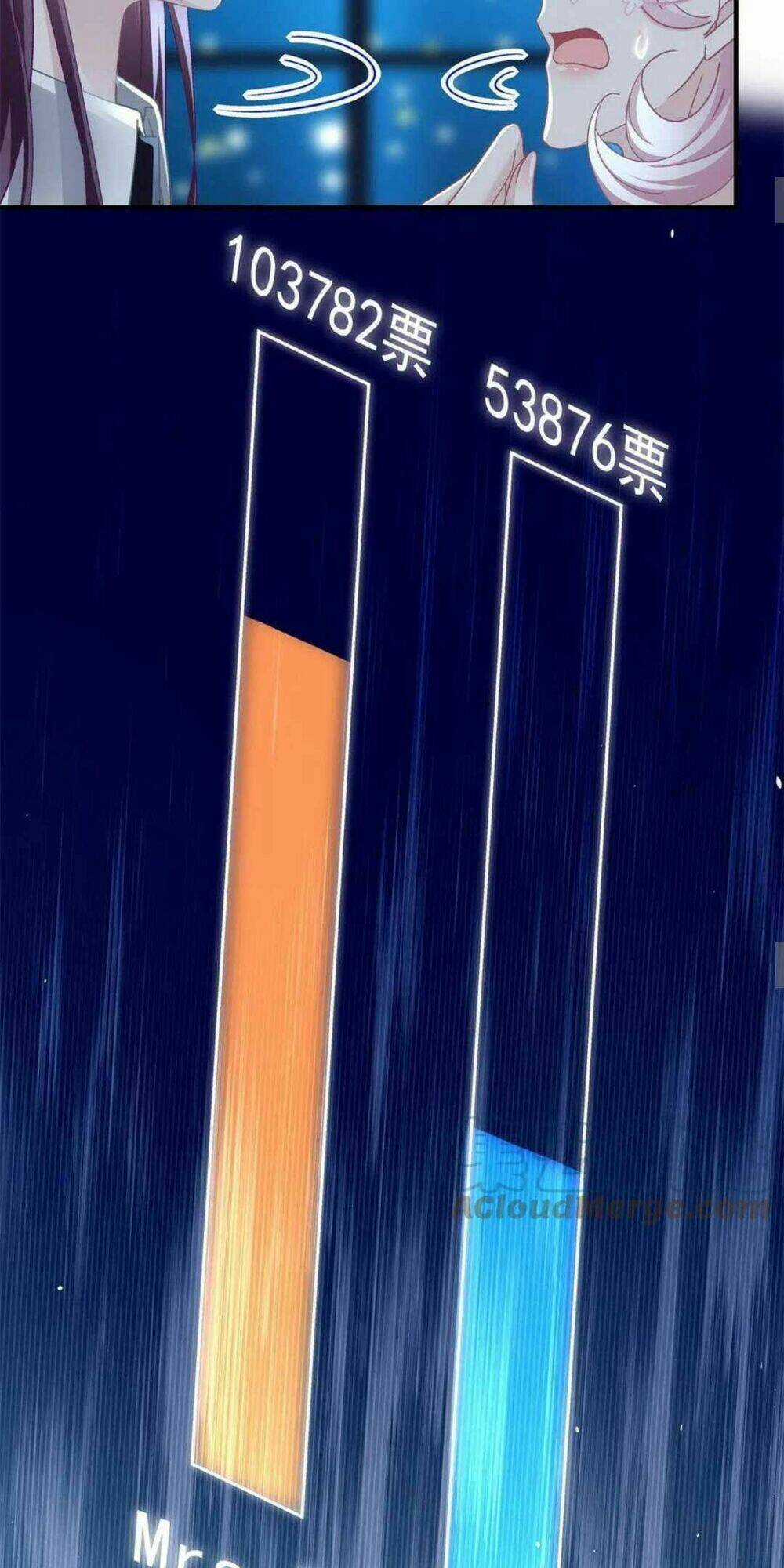 Bảo Bối Của Lão Đại Đã Xuyên Không Trở Về! Chapter 120 trang 27